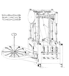 アークライトスピニングジェニー、1769、1769、1904