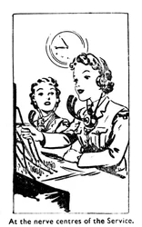 サービスの神経センターで、1940
