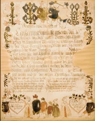 誕生と洗礼の証明書、1789年