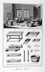 製本、1751-1777