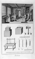 製本、1751-1777
