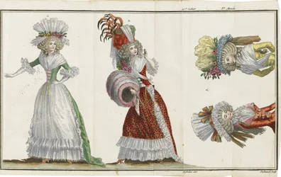 Cabinet des Modes、または新しいモード、1786-1788