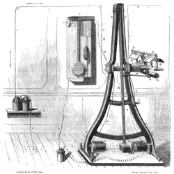 1865年のカセリスパンテレグラフ、c1870