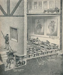 1800年前のイギリスのセントラルヒーティング、c1934