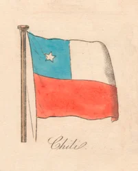 チリ、1838