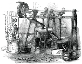 チョコレート工場、1886