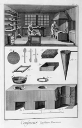 菓子、オーブン、1751-1777