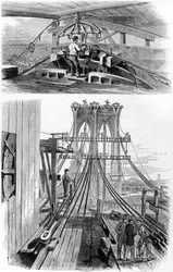 ブルックリン吊り橋の建設、アメリカ、ニューヨーク、1880