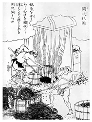 銅製錬、原始的な方法、日本、c1900 1956