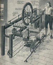 Cromptons Wonderful Spinning Mule、c1934