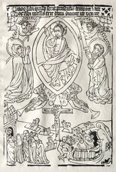 最後の審判c。 1430年。
