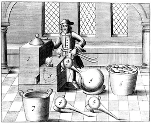 硝酸の蒸留、1683