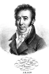 ドミニクフランソワジャンアラゴ1786〜1853年、フランスの天文学者、物理学者、政治家