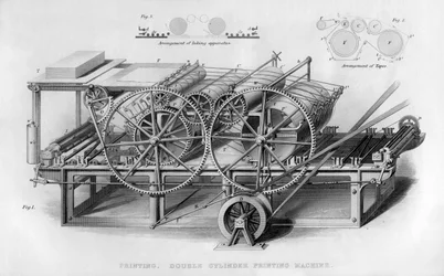 二重シリンダー印刷機、1866