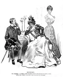 経済、1899