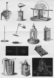 電気、c1891