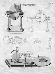静電マシン、1819