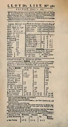 ロイズリストの最も古い現存するコピーのファクシミリ、c1740s、1928