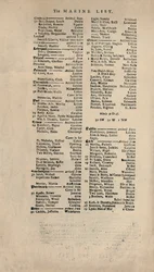 ロイズリストの最も古い現存するコピーのファクシミリ、c1740s、1928