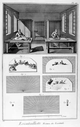 ファン作り、1751-1777