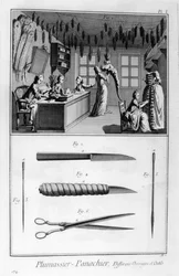 羽毛ドレッサー、1751-1777