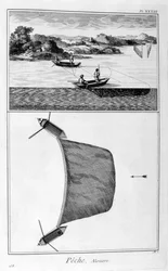 釣り、1751-1777