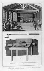鍛造工場、炉、床込め造型、1751-1777年