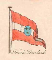 フランス規格、1838