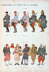 フランス軍の制服、第一次世界大戦、1914