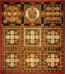 Garbhadhatu Mandala、8〜9世紀