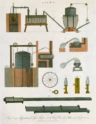 ガス照明、1814