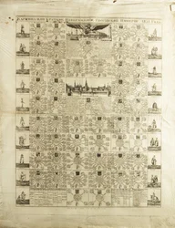 1831年、1829年のロシア帝国の知事
