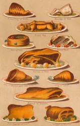 世帯管理-プレートIII、1907、1907