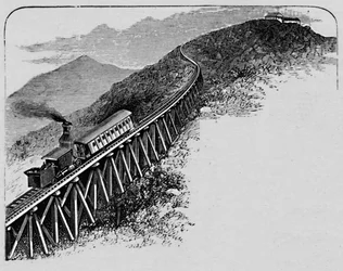 ワシントン山鉄道、1883年