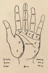 マウントと指輪、1912