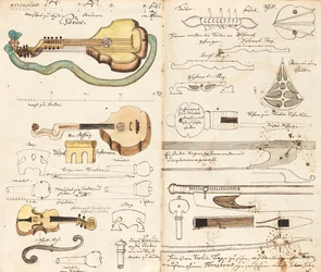 1760 年頃のマイナーズ ミュージックからの音楽原稿。