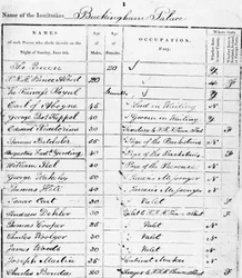1841年のバッキンガム宮殿の国勢調査復帰のページ
