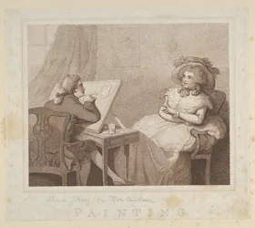 絵画、1784年、1784年。