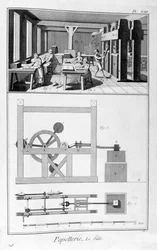 製紙、1751-1777