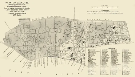 カルカッタの計画、1925年。