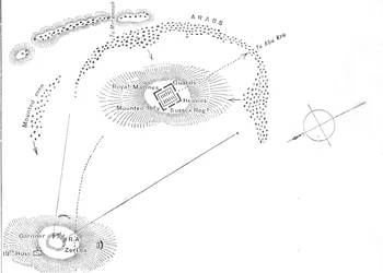 アブクルーの戦いの計画、1885年1月19日、c1885