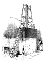 硫酸を濃縮するためのプラチナ、VitriolまたはH2S04、1844のオイル