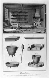 配管、1751-1777