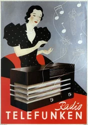 Radio Telefunken、1935
