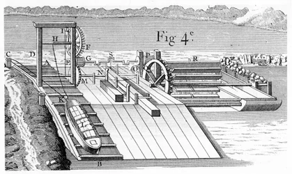 船を水路のあるレベルから別のレベルに移送するためのローラーブリッジまたは傾斜面、1737