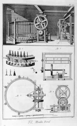 ラウンドミル、1751-1777