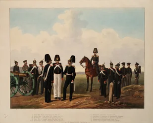 ロシア砲兵隊の階級、1845-1855