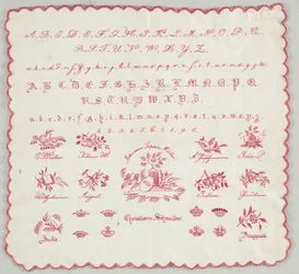サンプラー、1831年。