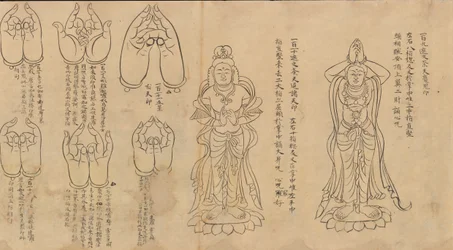 ムドラーの巻物 11～12世紀