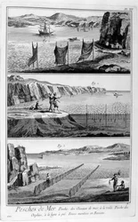 海釣り、1751-1777